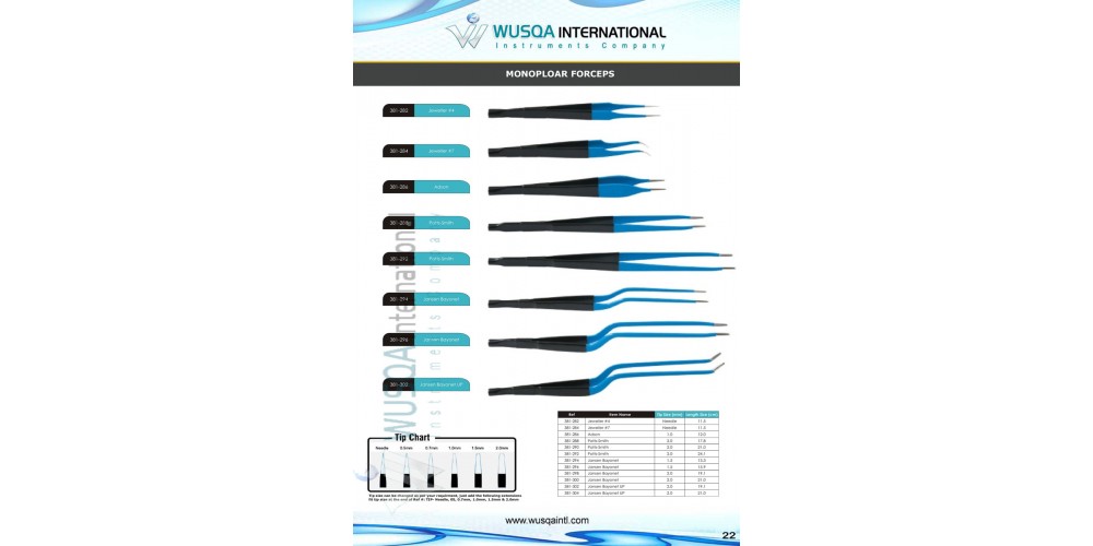 Monopolar Forceps